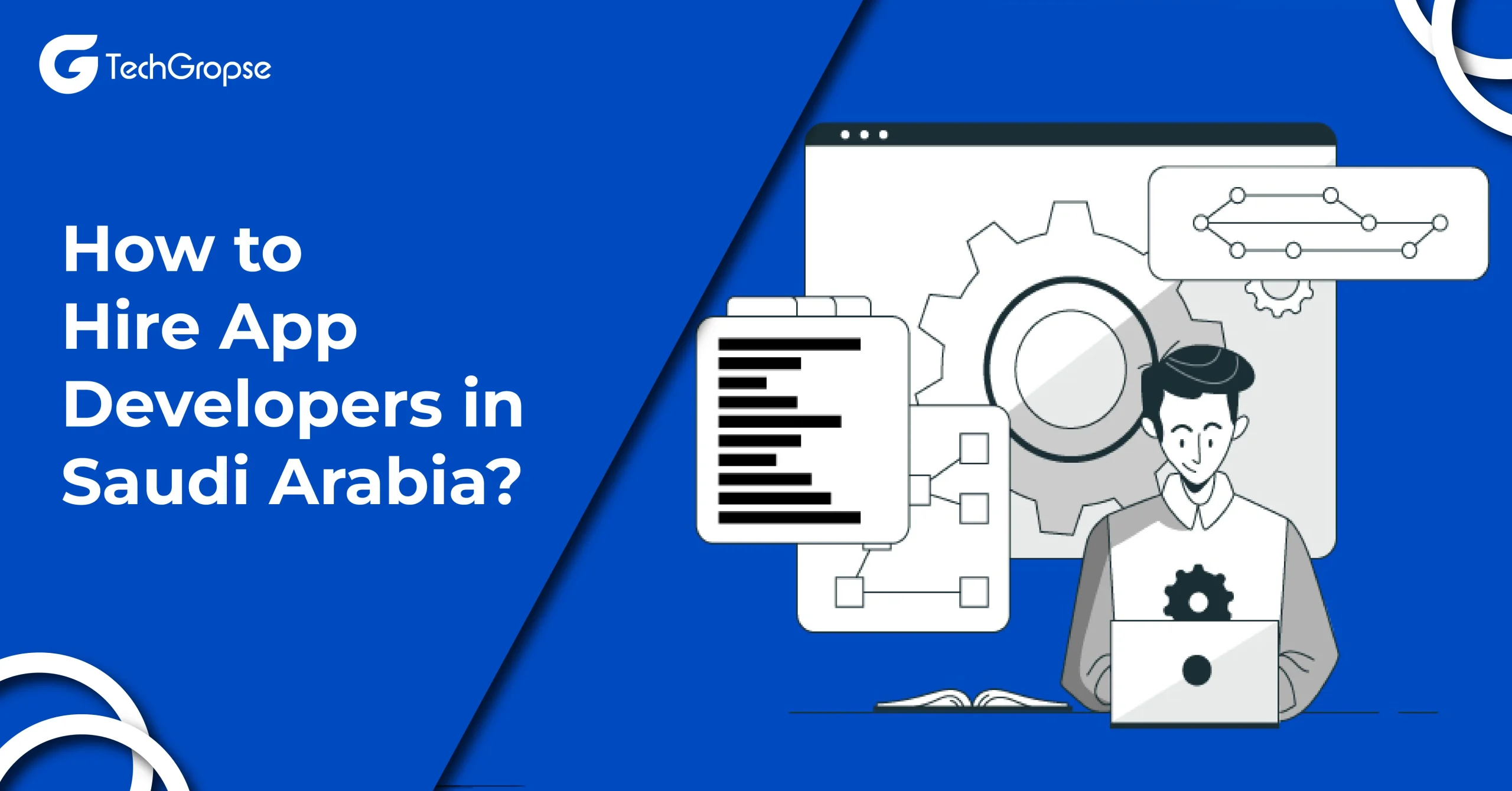 How to Hire App Developers in Saudi Arabia in 2025