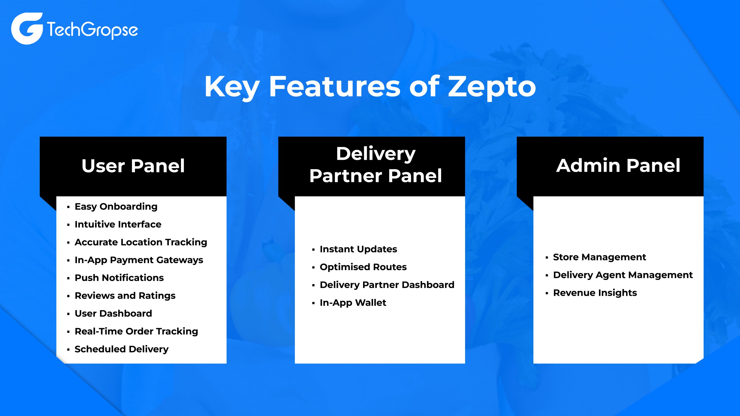 6 Steps To Build an App Like Zepto