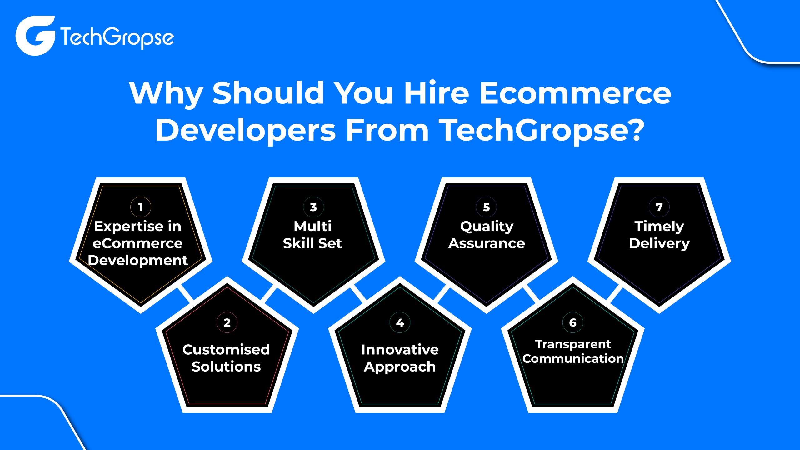 Why Should You Hire Ecommerce Developers From TechGropse?