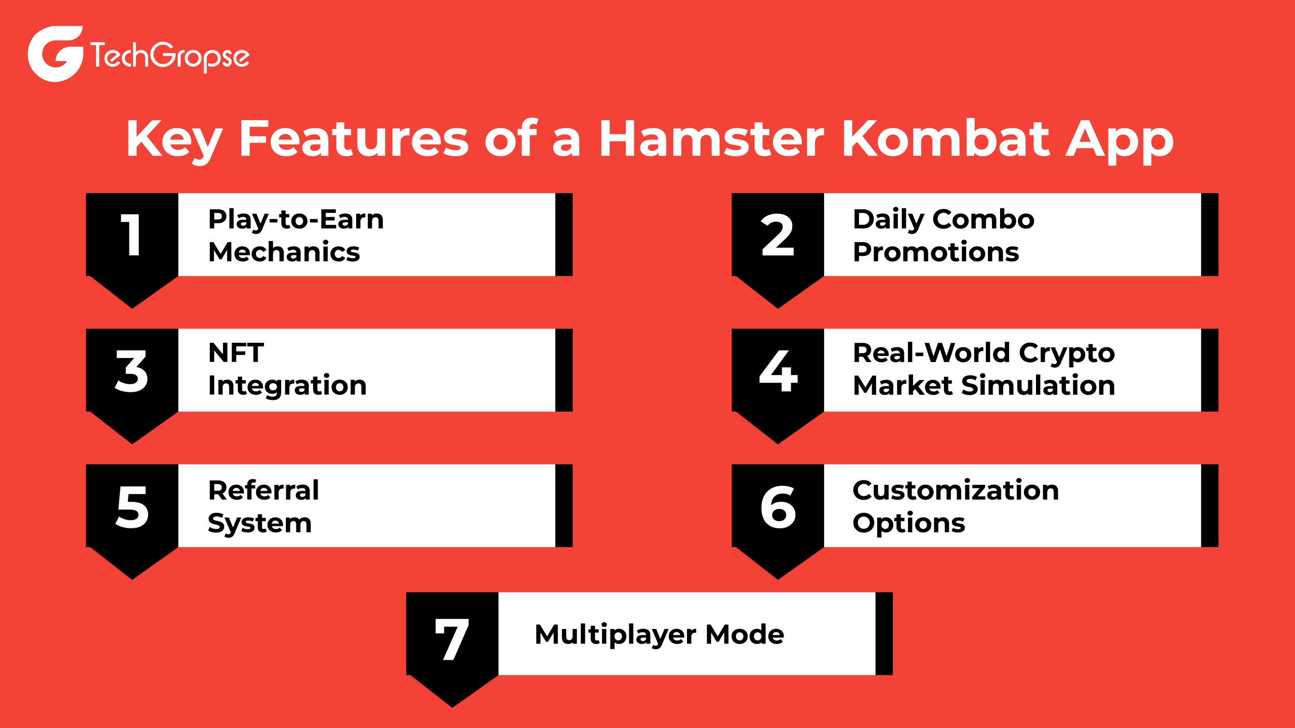 Hamster Kombat