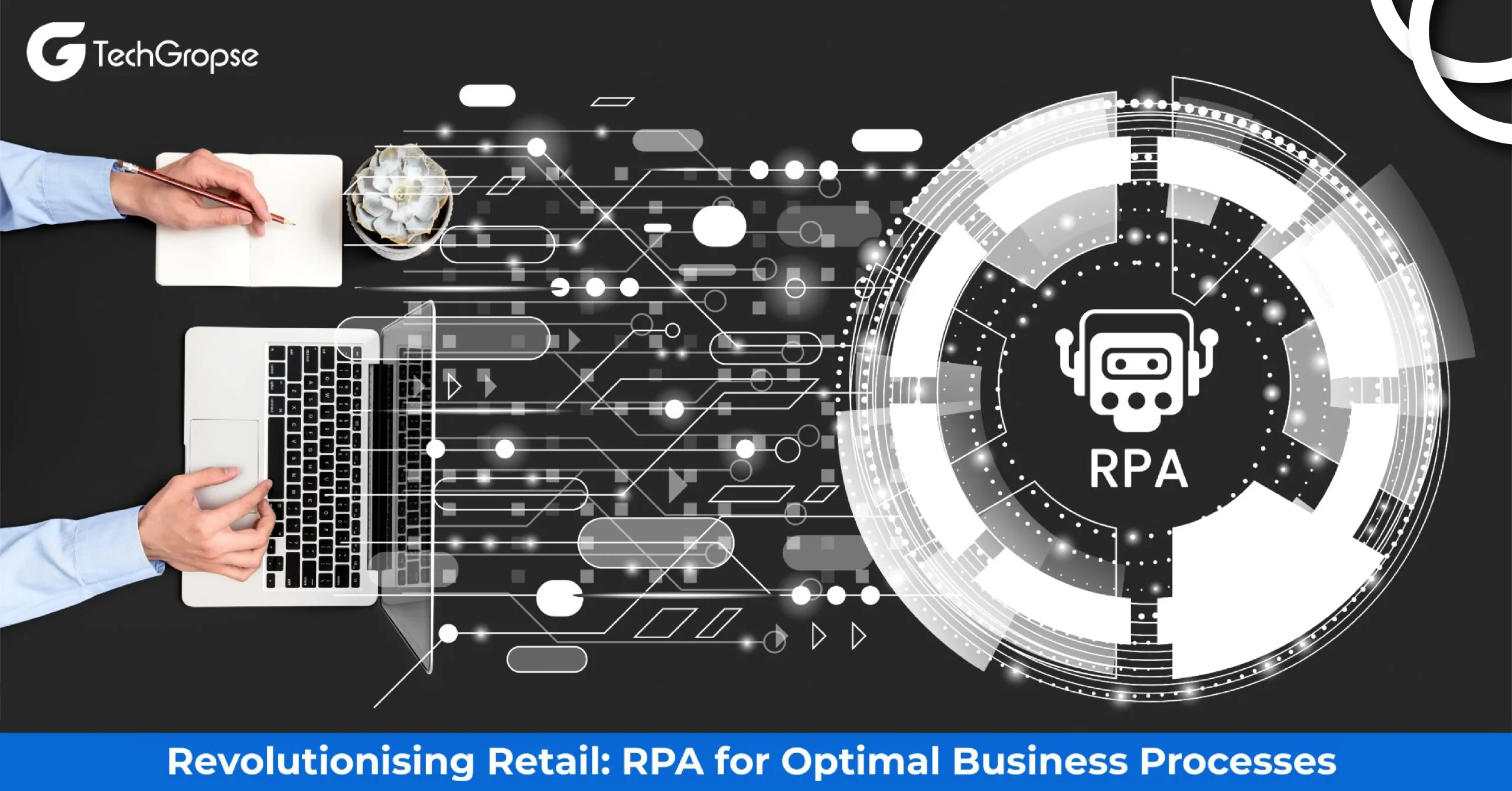 Revolutionising Retail: RPA for Optimal Business Processes in 2025