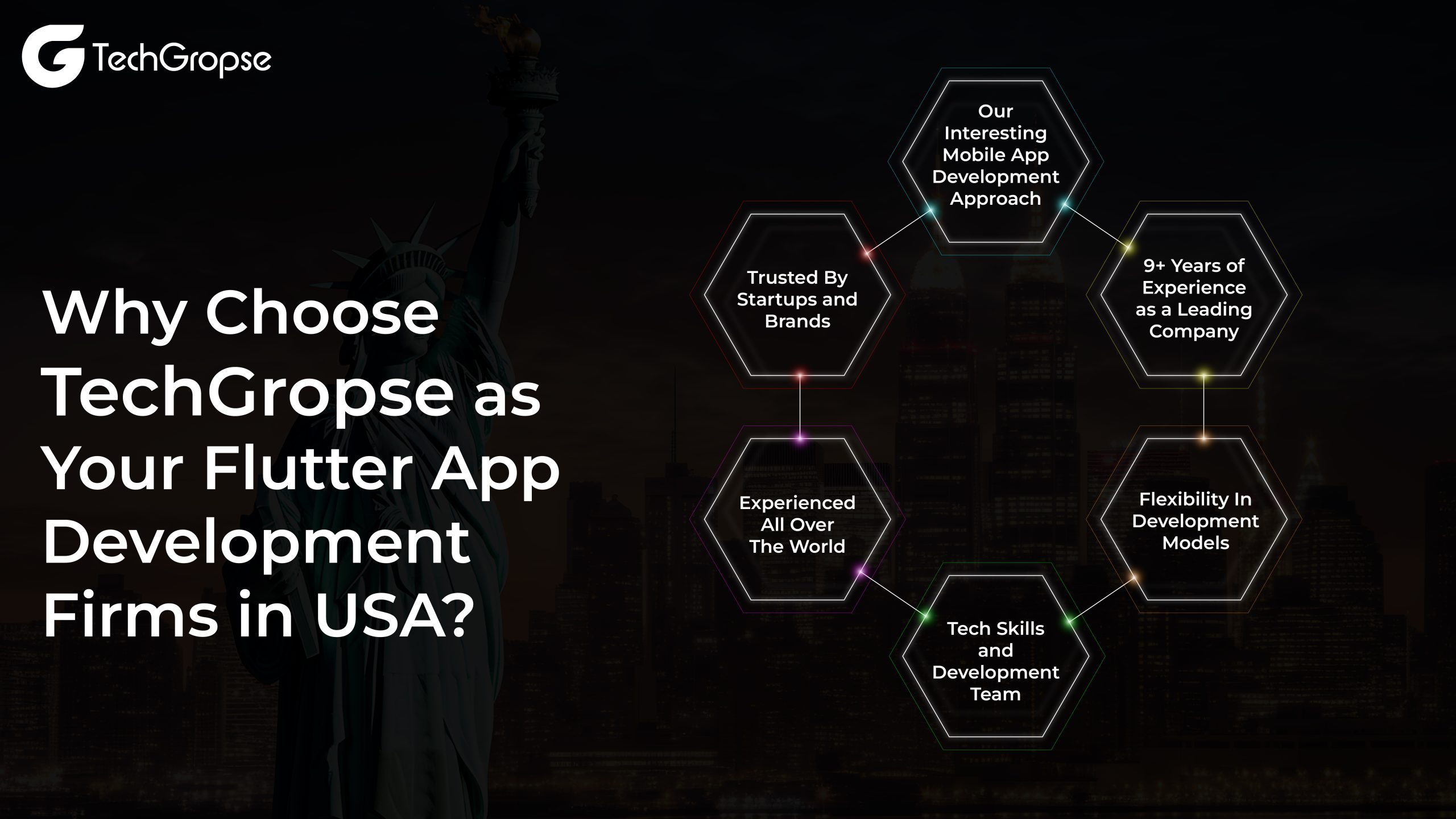 Why Choose TechGropse as Your Flutter App Development Firms in USA?