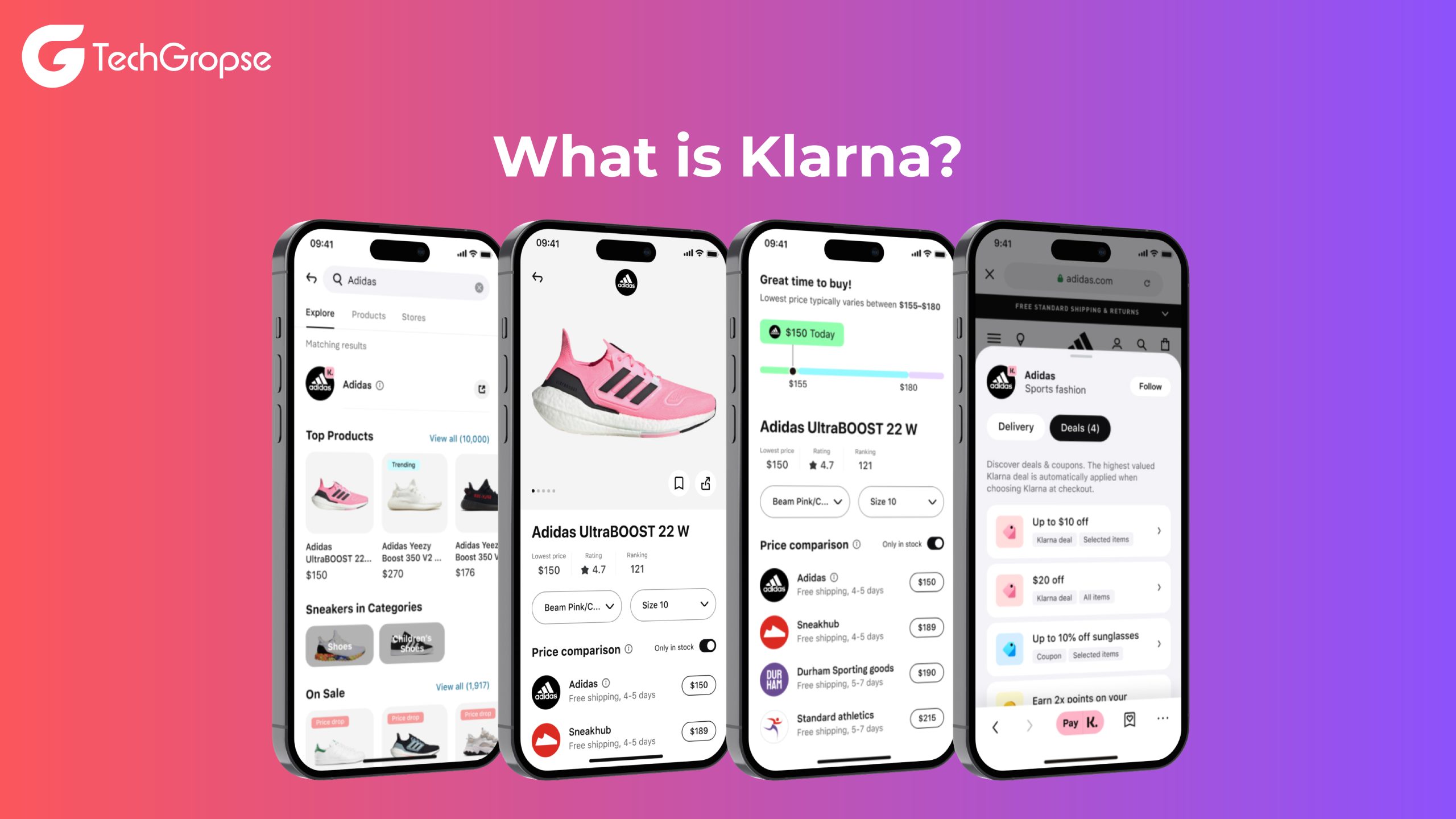 How Klarna Works Business Revenue Model Explained