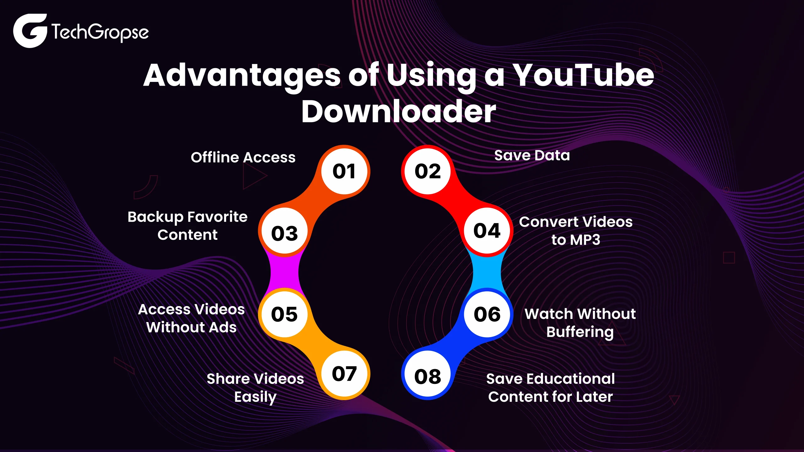 Advantages of Using a YouTube Downloader