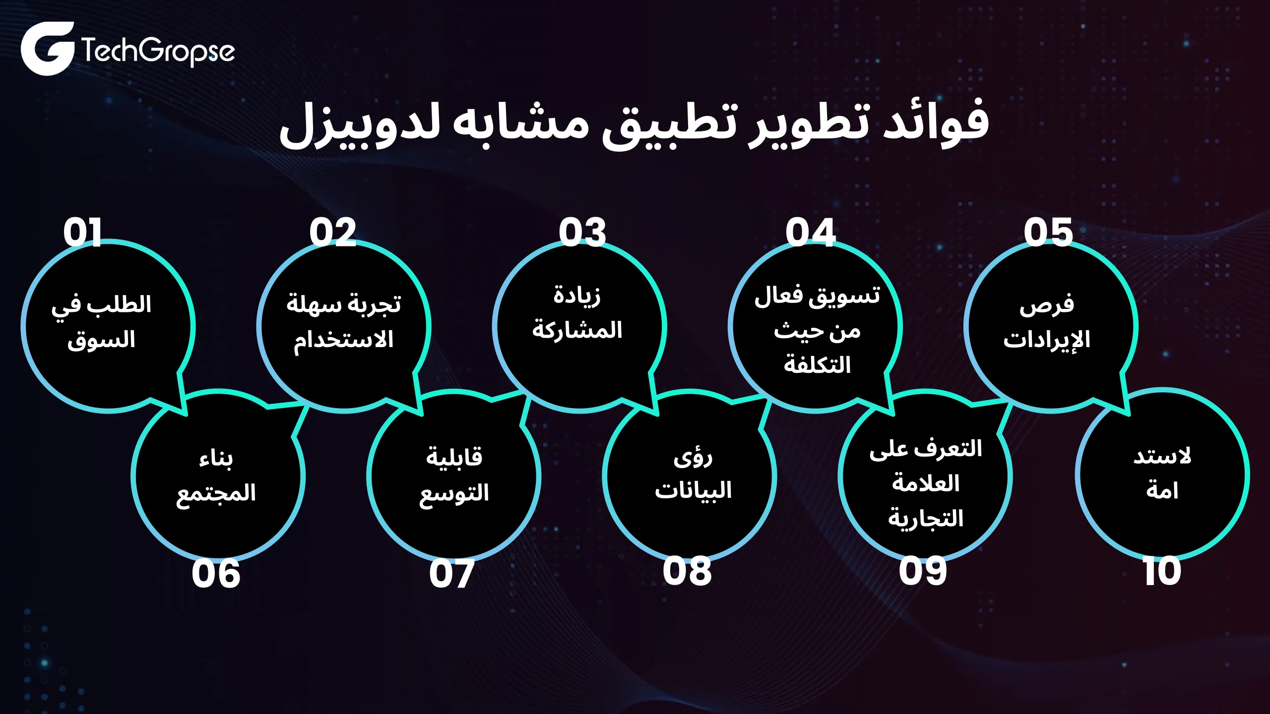  إنشاء تطبيق مثل دوبيزل