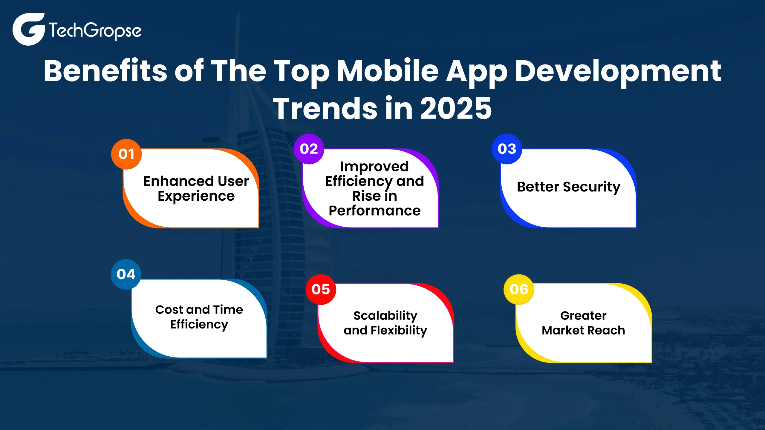 Benefits of The Top Mobile App Development Trends in 2025