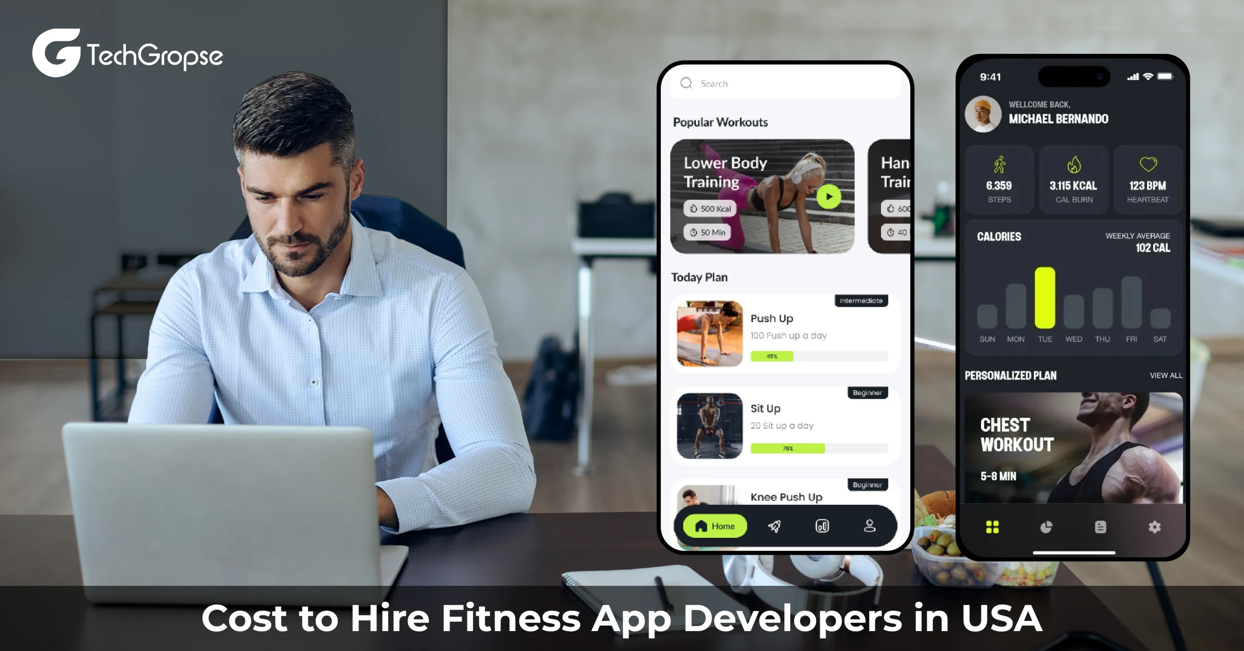 Cost-to-Hire-Fitness-App-Developers-in-USA-01-_2_-scaled.webp