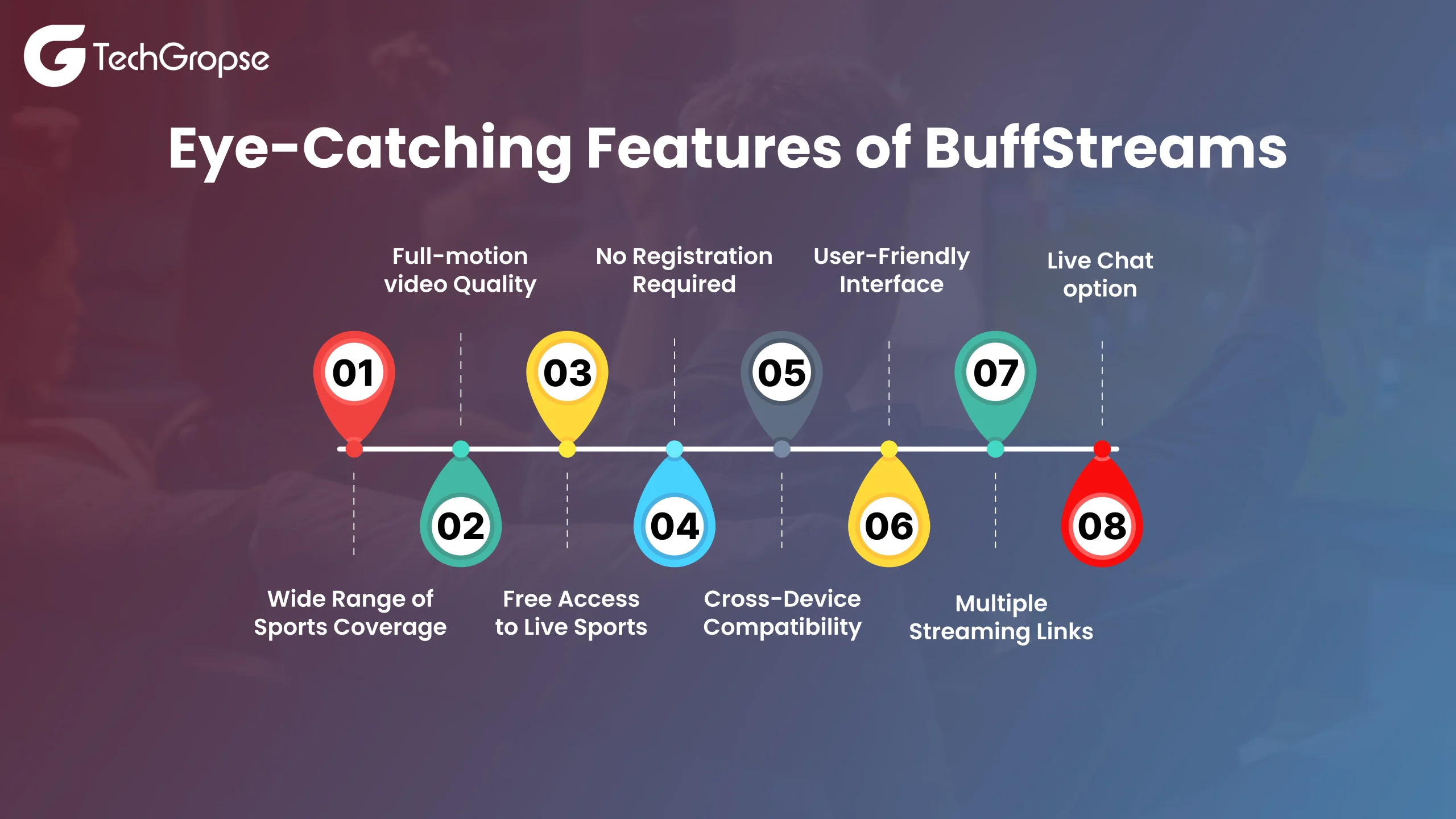 Buffstreams