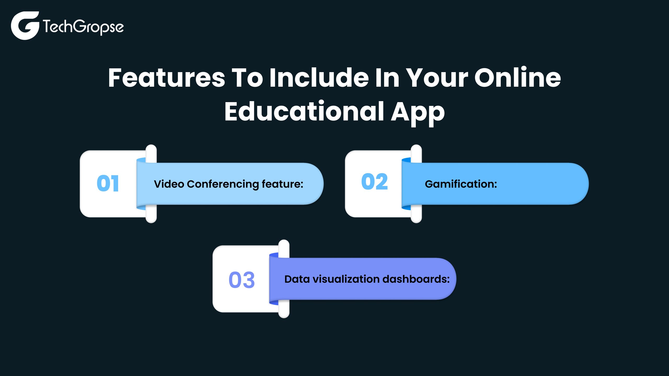 Features-To-Include-In-Your-Online-Educational-App-1-scaled.jpg