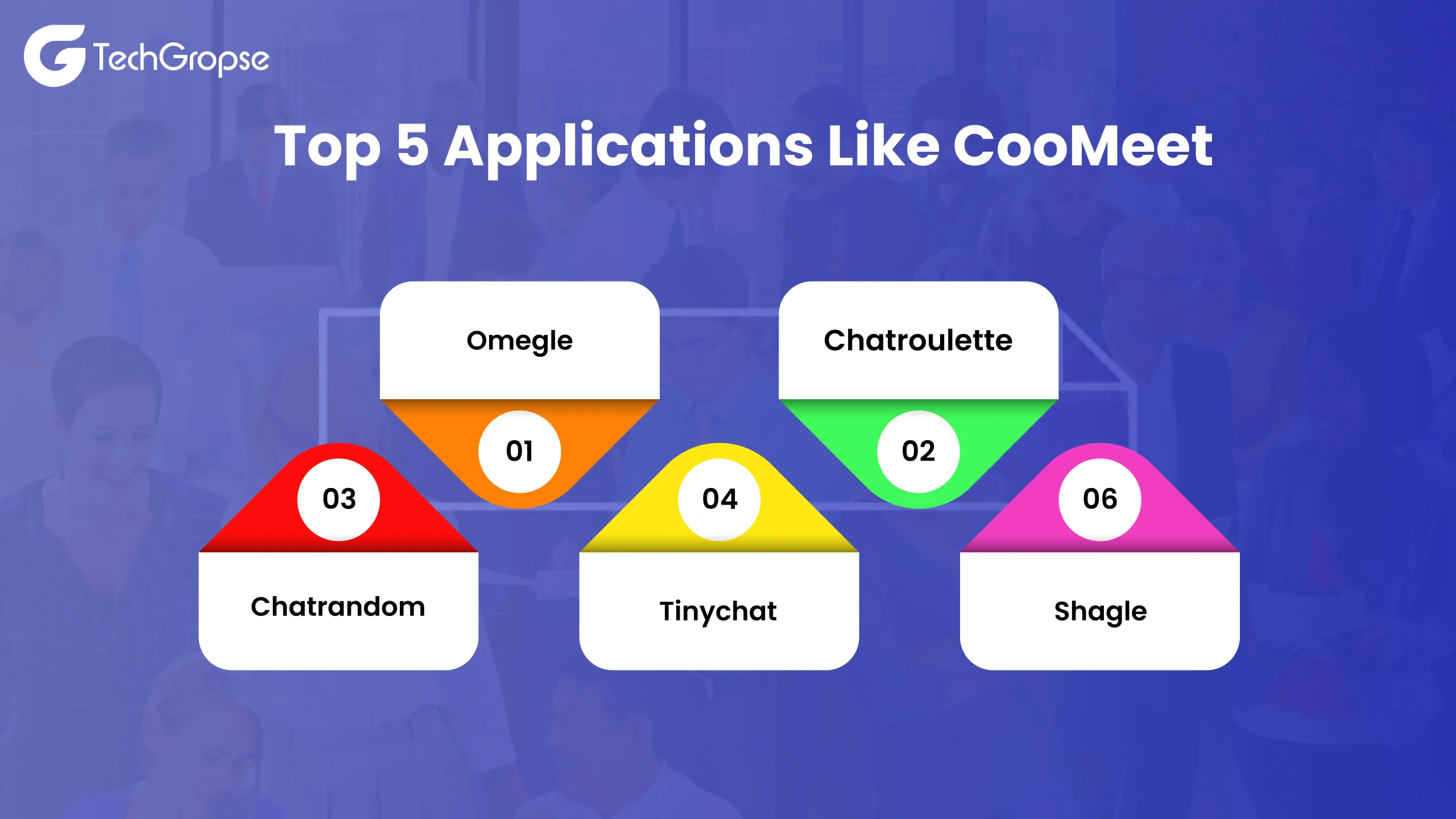 Top 5 Applications Like CooMeet