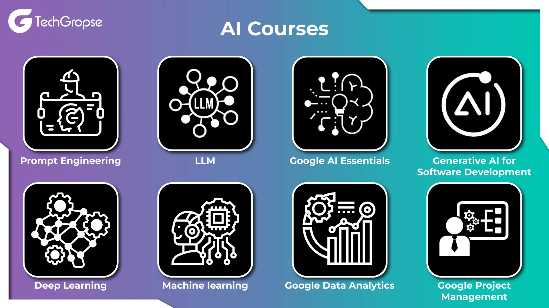 Trending AI Courses