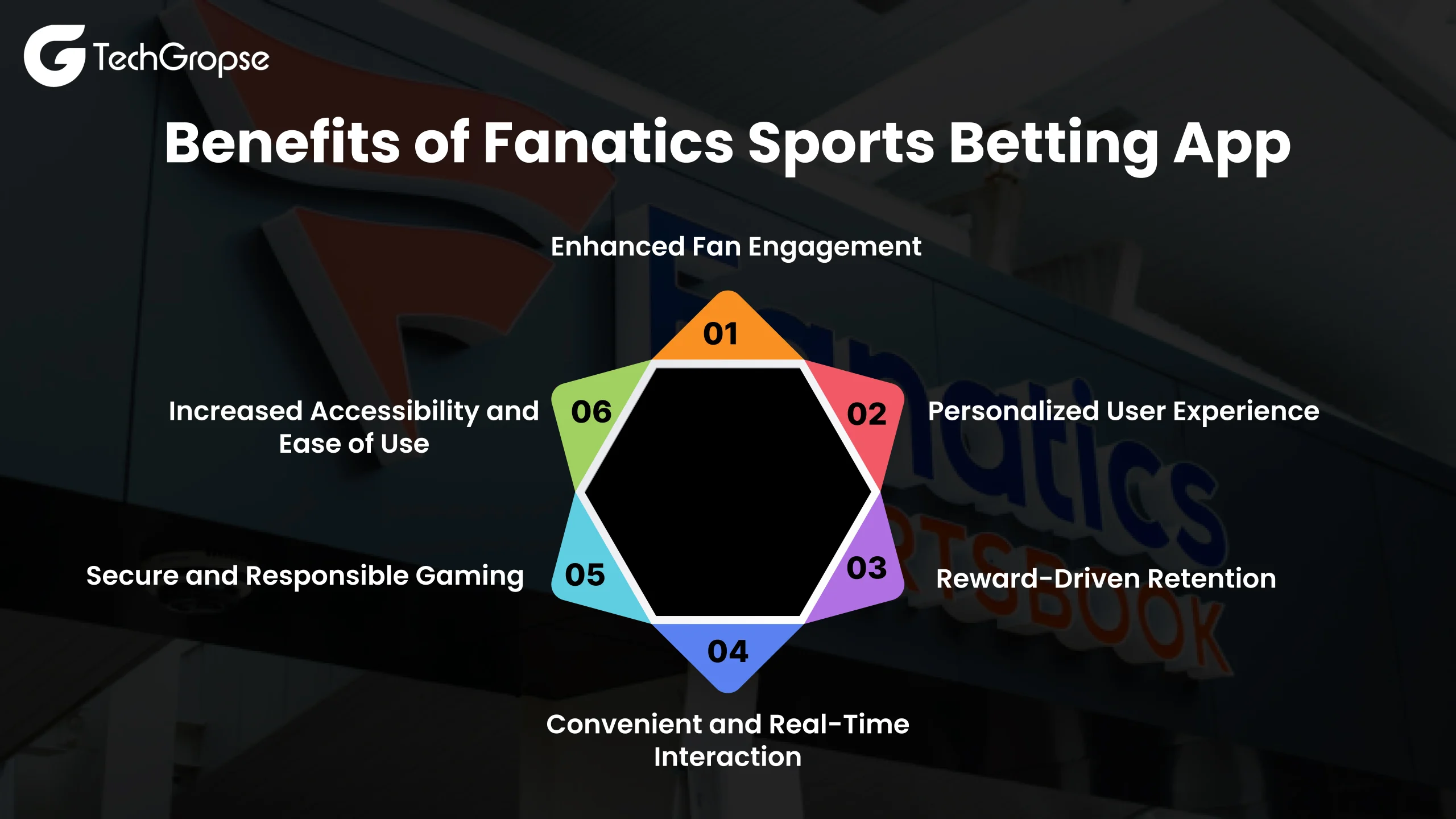 Benefits of Fanatics Sports Betting App