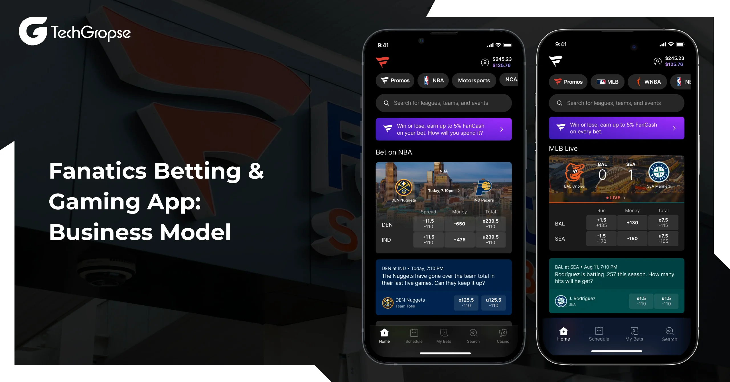 Fanatics Betting & Gaming App: Business Model