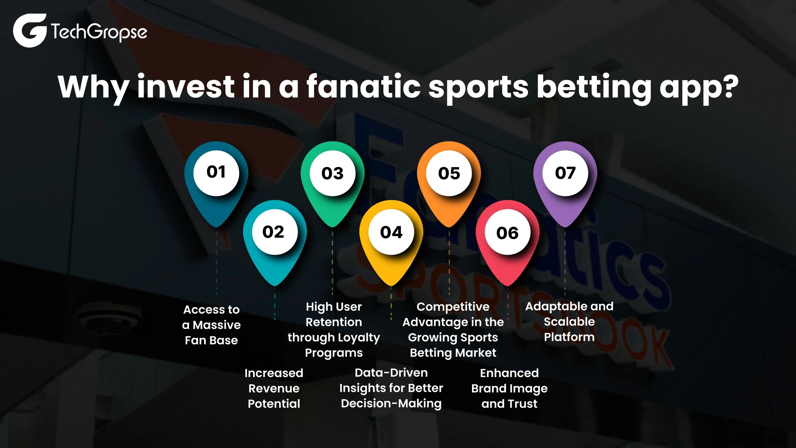 Fanatics Sports Betting App