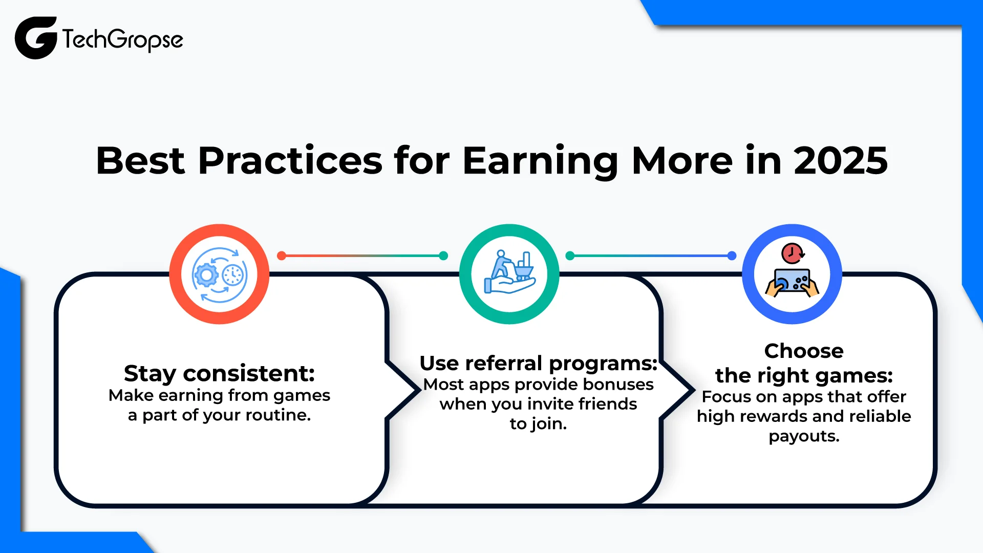 Best-Practices-for-Earning-More-in-2025