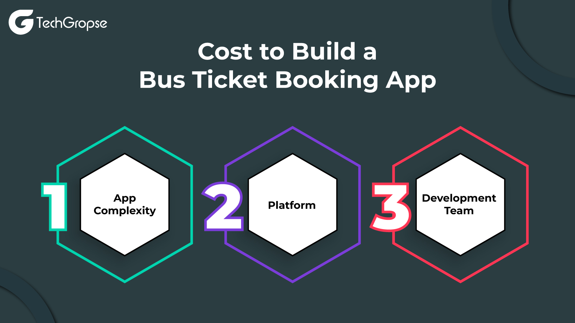 Cost-to-Build-a-Bus-Ticket-Booking-App