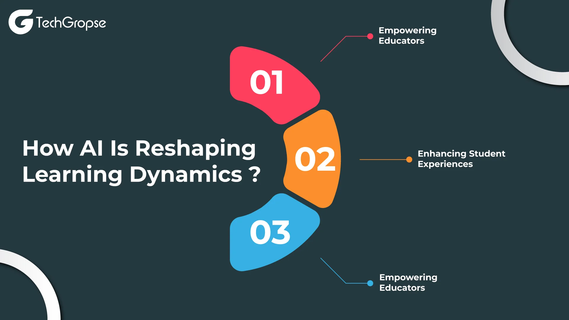 How-AI-Is-Reshaping-Learning-Dynamics