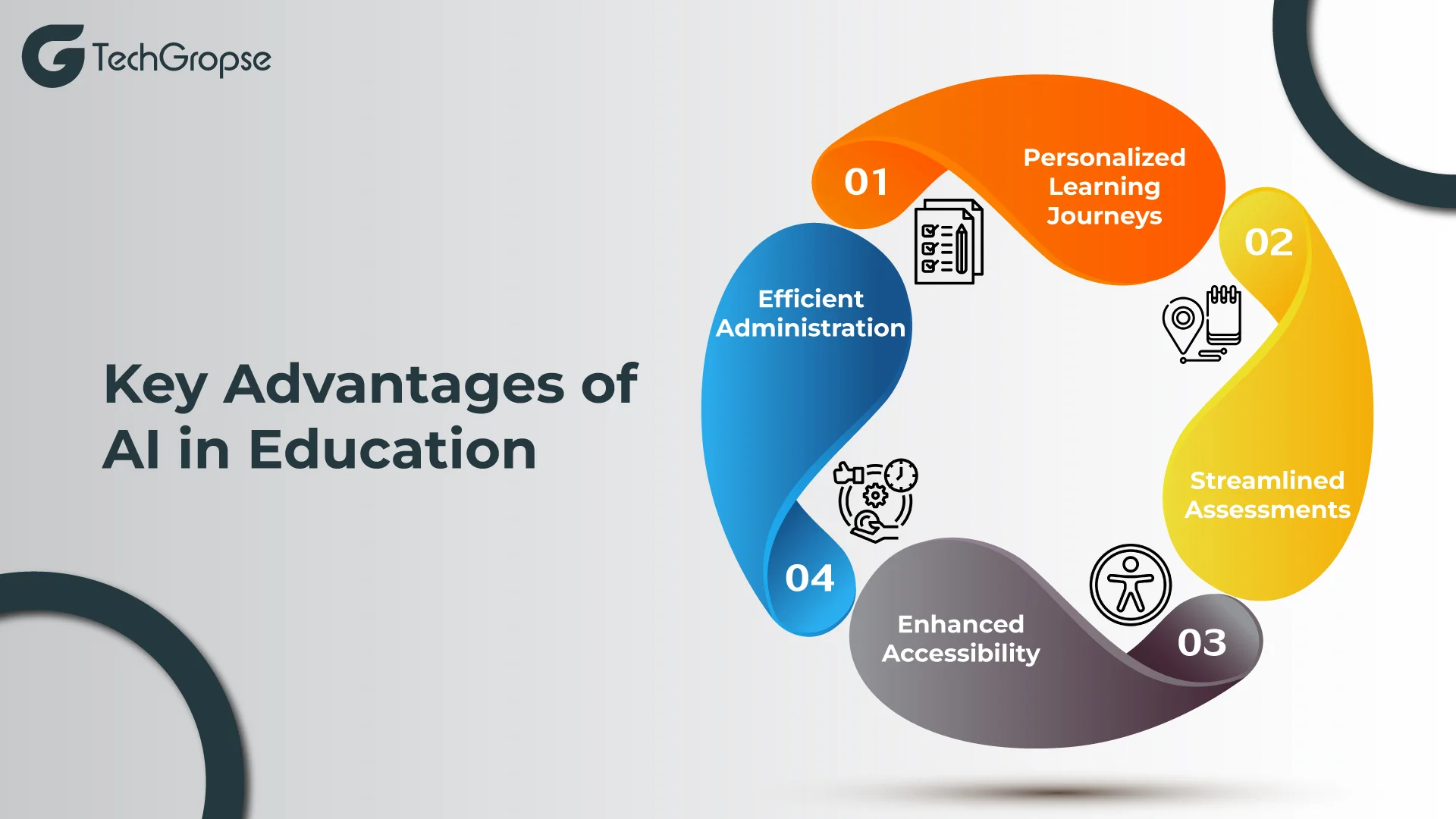 Key-Advantages-of-AI-in-Education