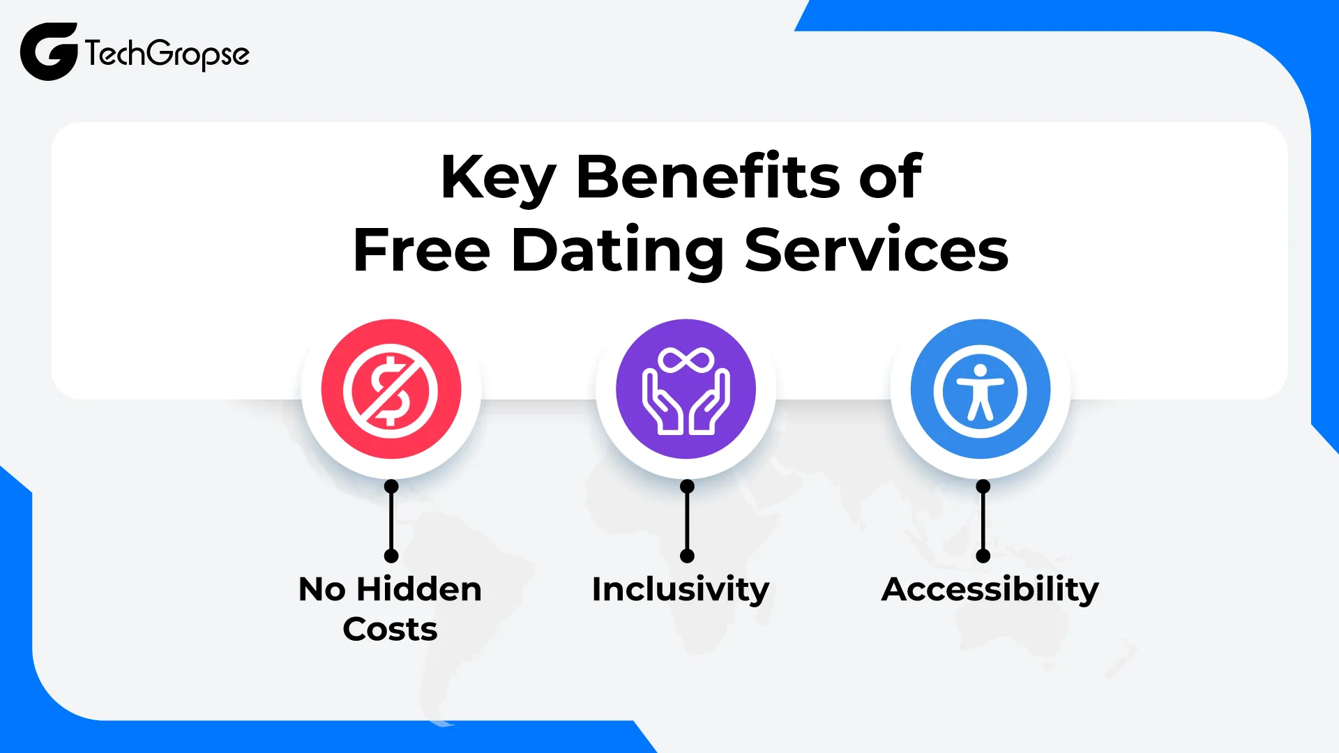 Key Benefits of Free Dating Services: