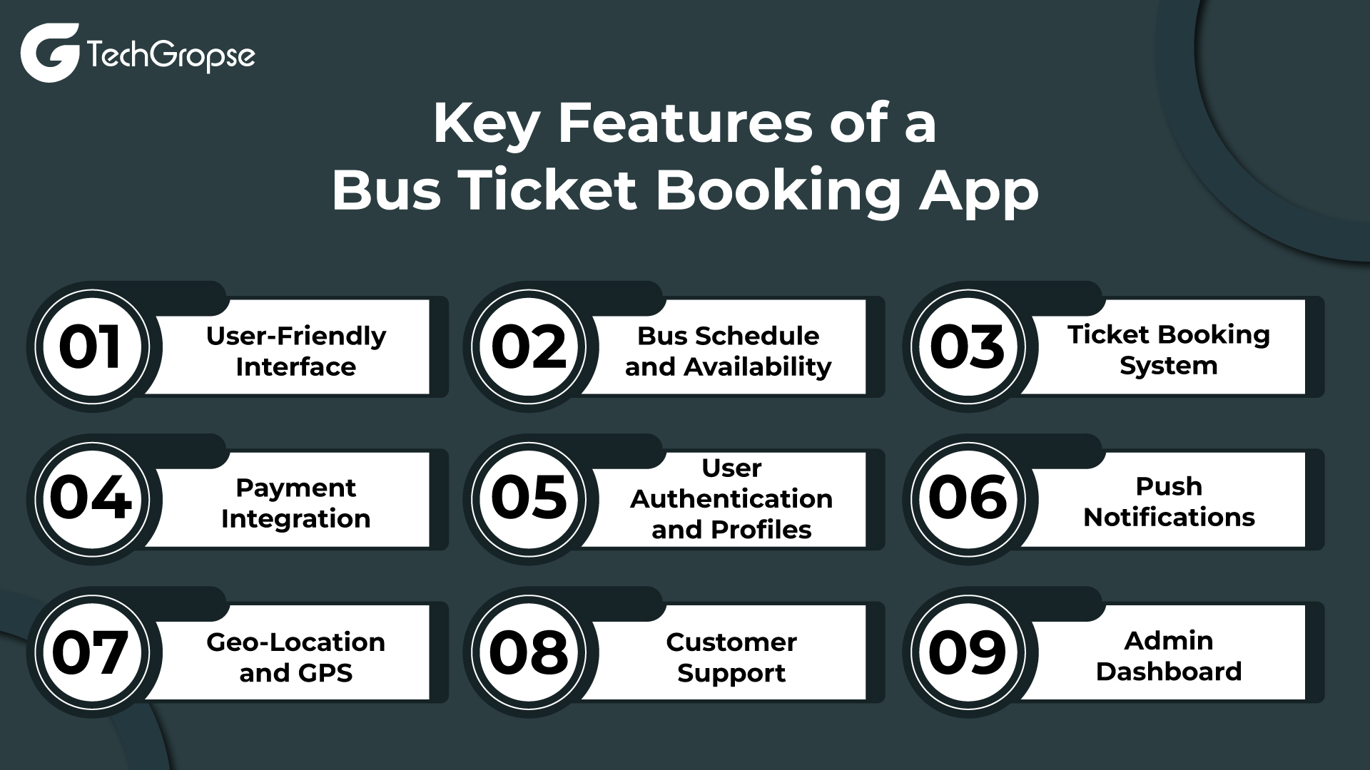 Key Features of a Bus Ticket Booking App