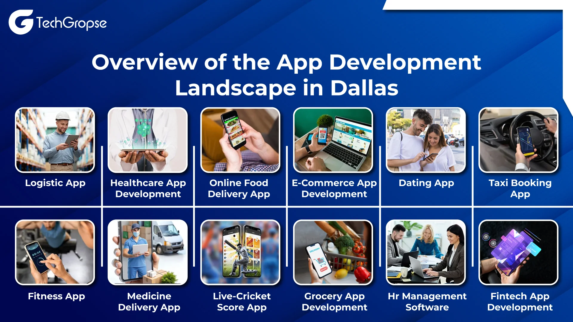 Overview of the App Development Landscape in Dallas