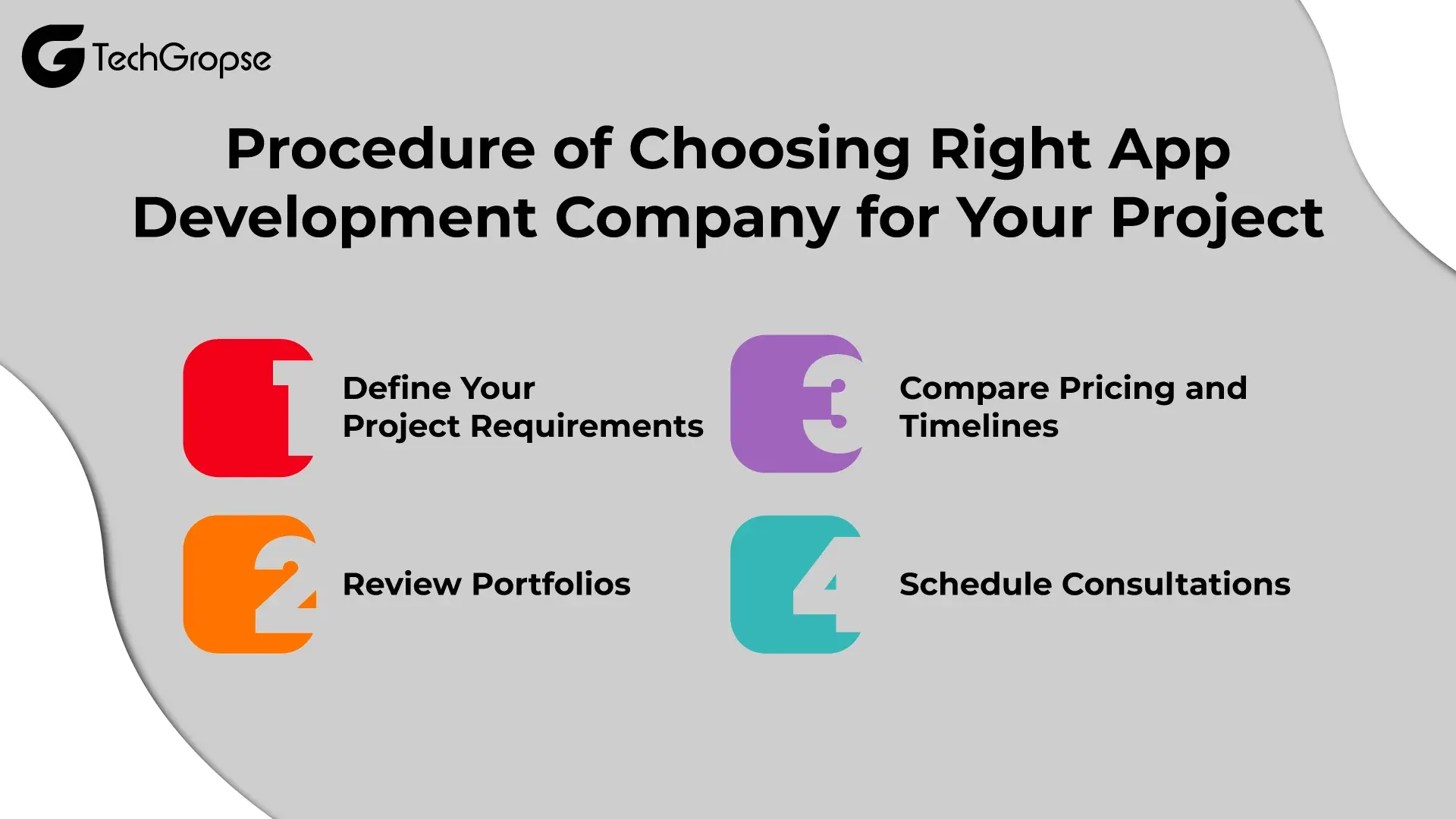 rocedure of Choosing Right App Development Company for Your Project