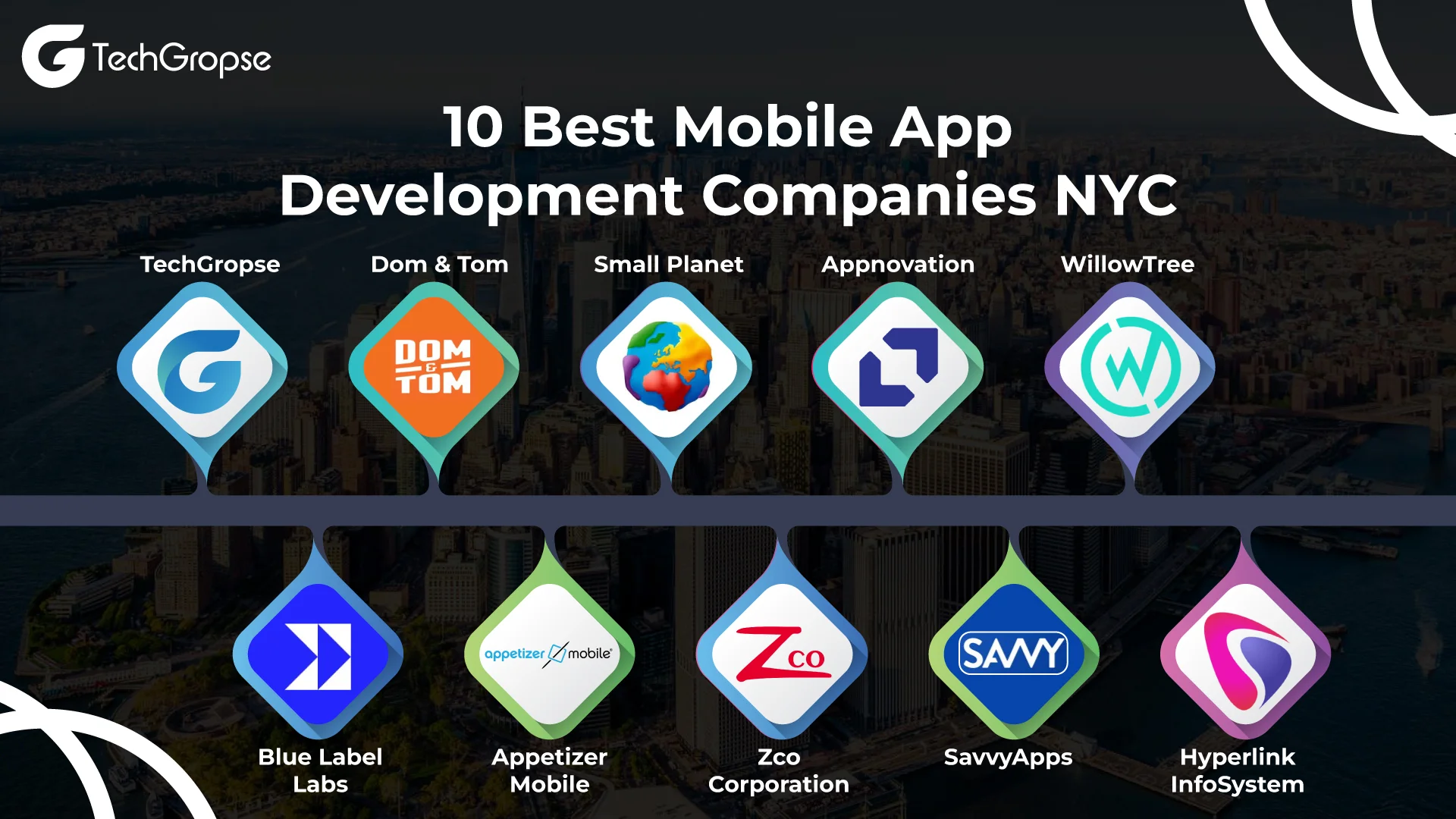 10-Best-Mobile-App-Development-Companies-NYC