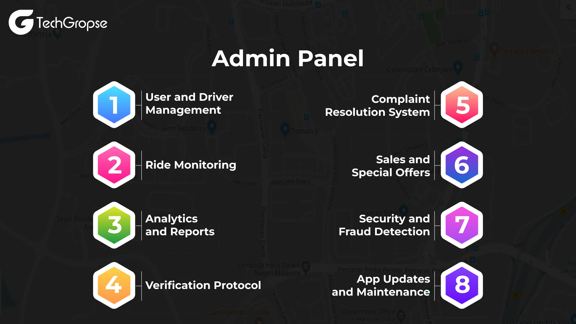 Admin Panel