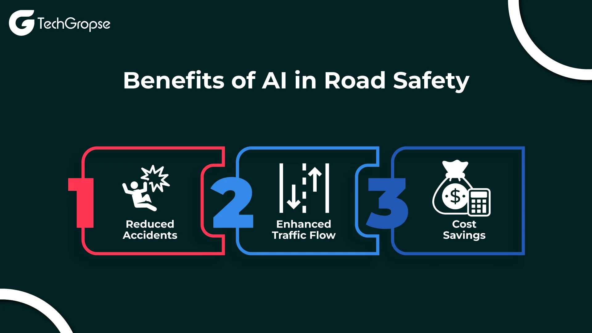 Benefits of AI in Road Safety