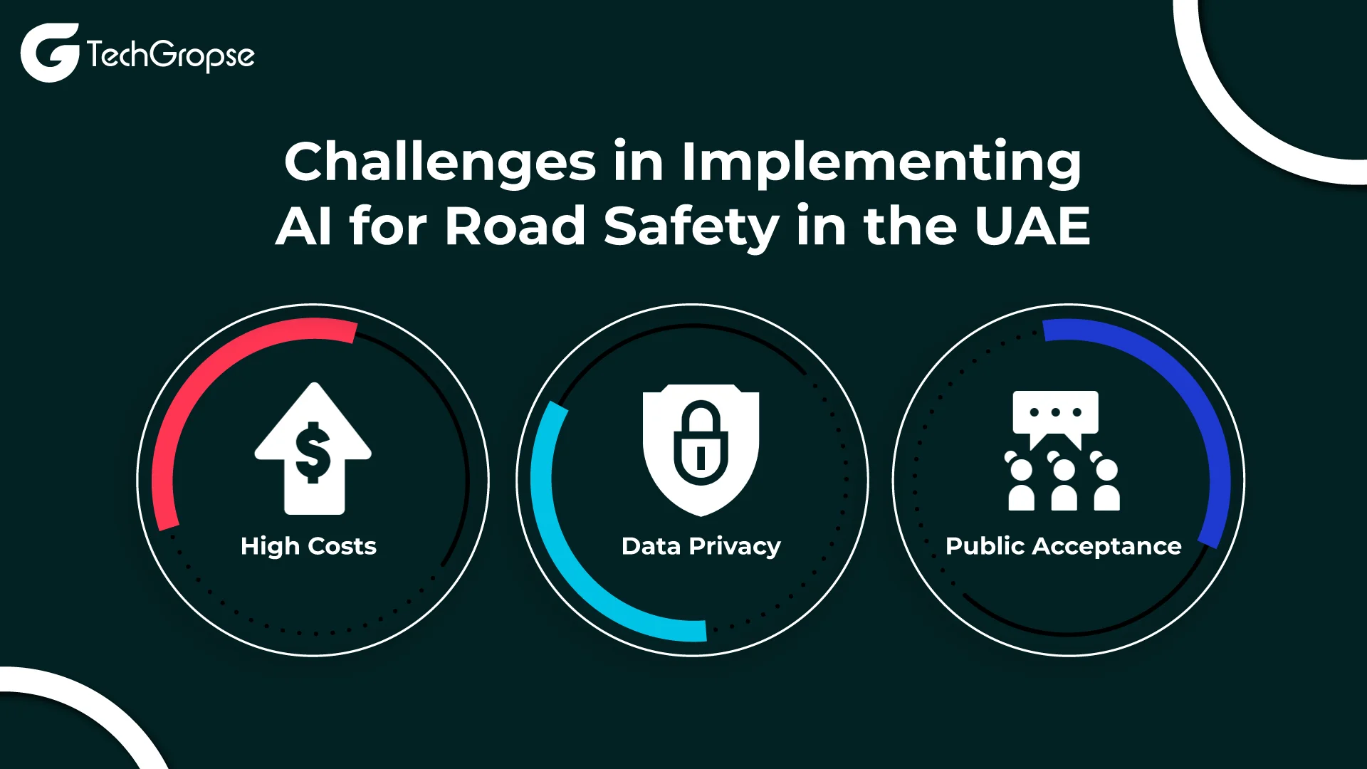 Challenges in Implementing AI for Road Safety in the UAE