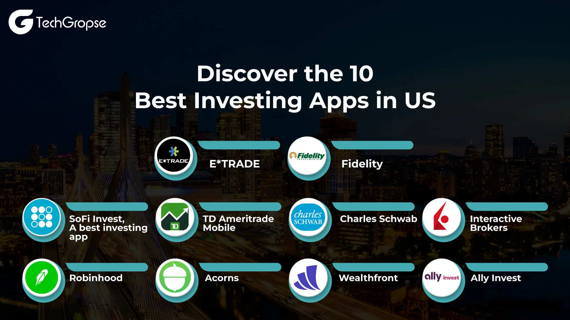 Discover-the-10-Best-Investing-Apps-in-US