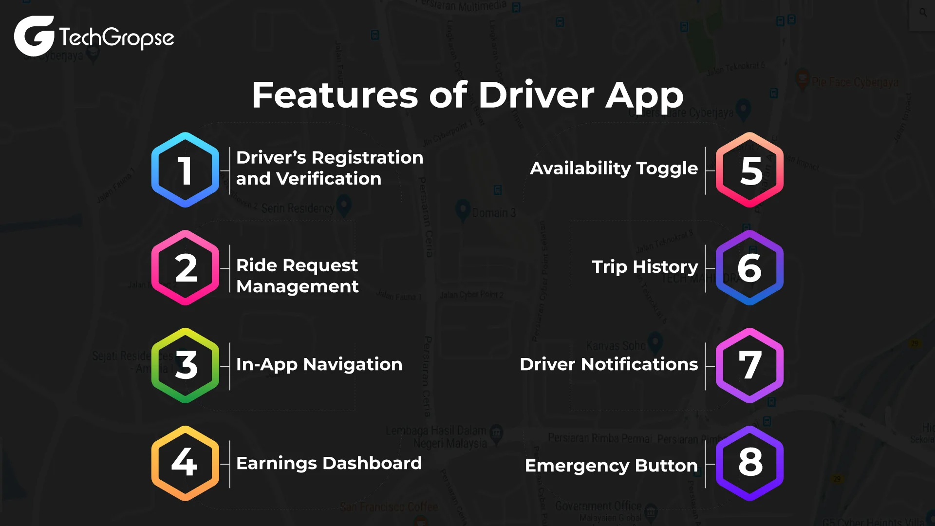 Features of Driver App