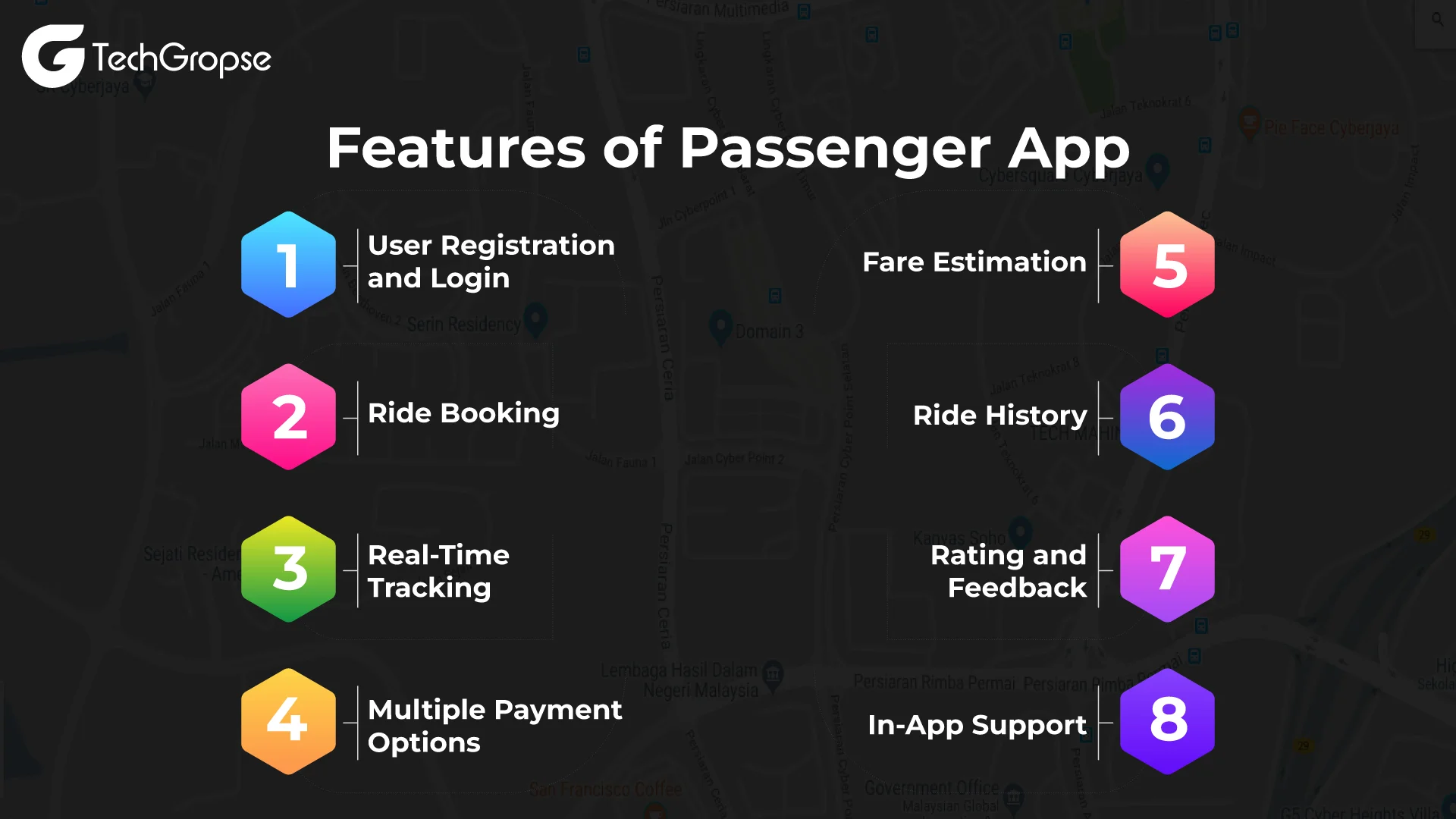 Features of Passenger App