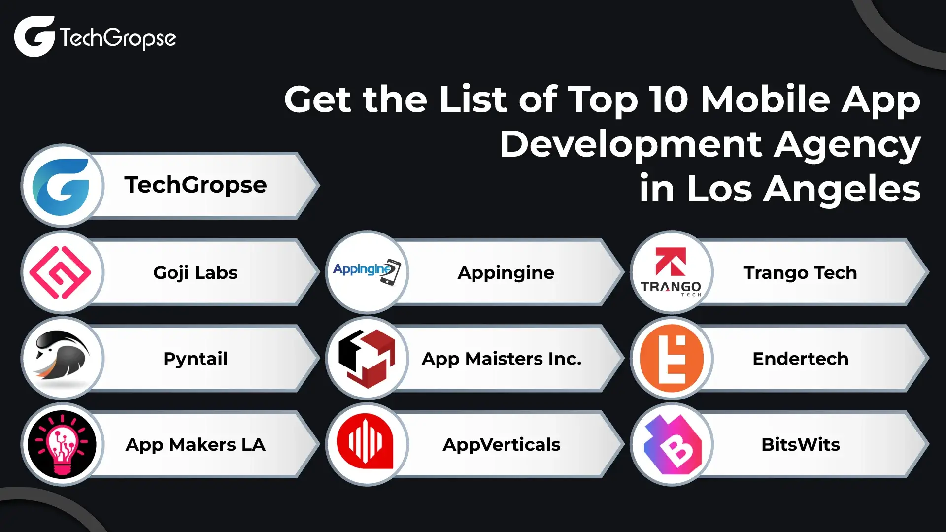 Get the List of Top 10 Mobile App Development Agency in Los Angeles