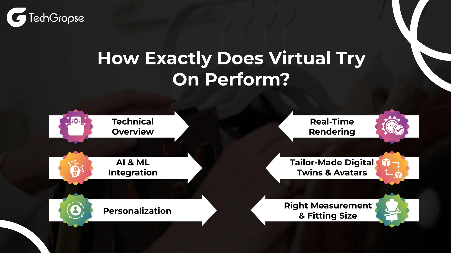 How-Exactly-Does-Virtual-Try-On-Perform