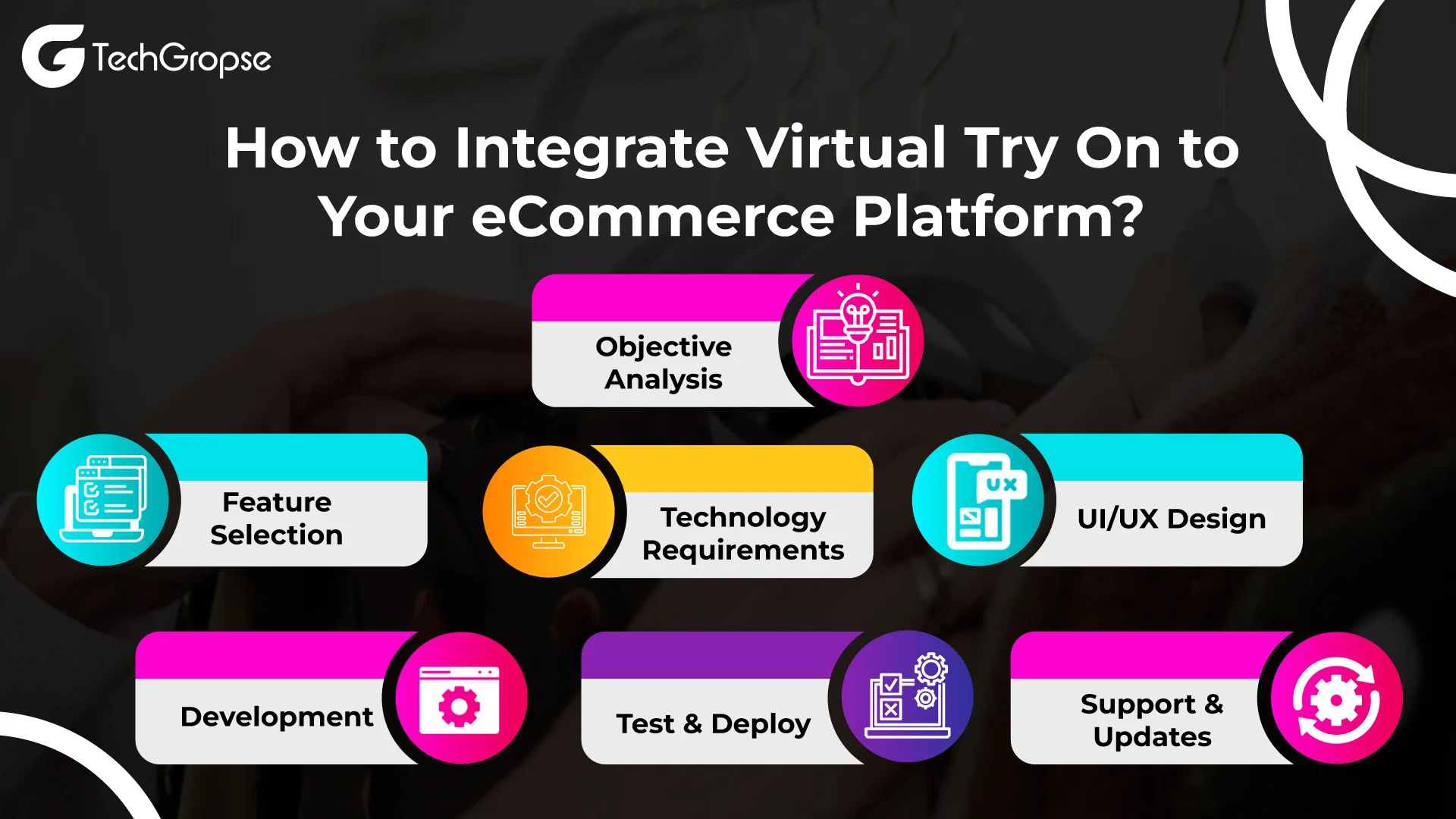 How-to-Integrate-Virtual-Try-On-to-Your-eCommerce-Platform