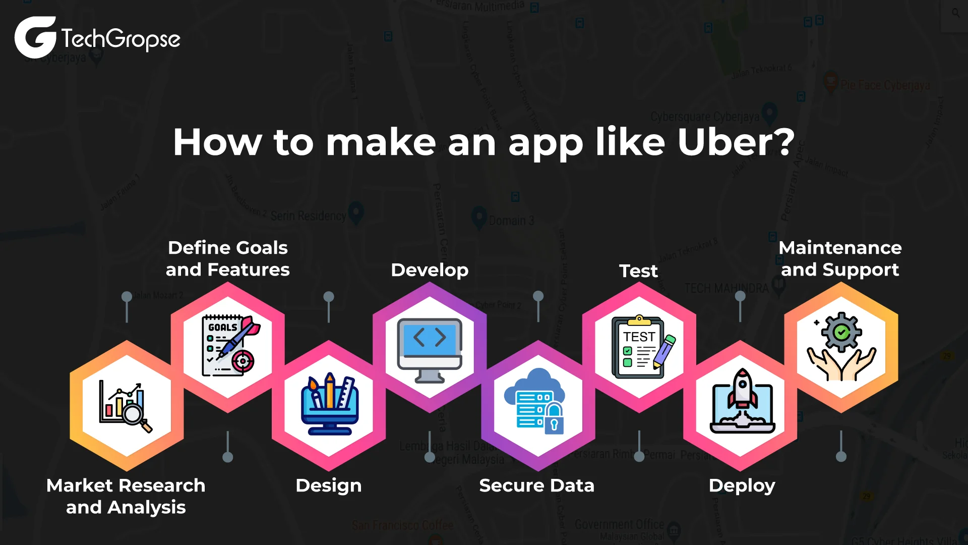 How to make an app like Uber?