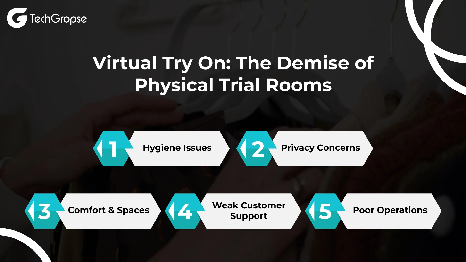 Virtual-Try-On-The-Demise-of-Physical-Trial-Rooms