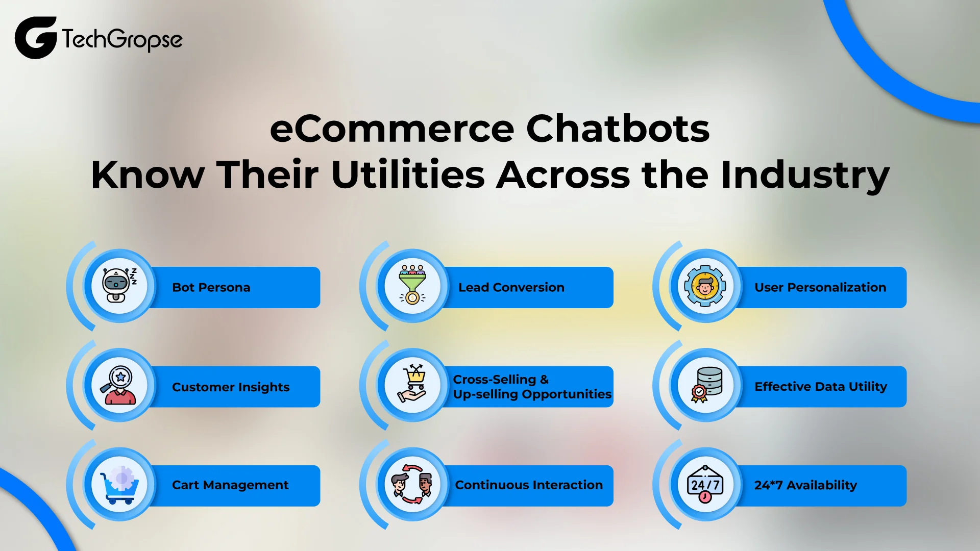 AI Chatbot for eCommerce Platform