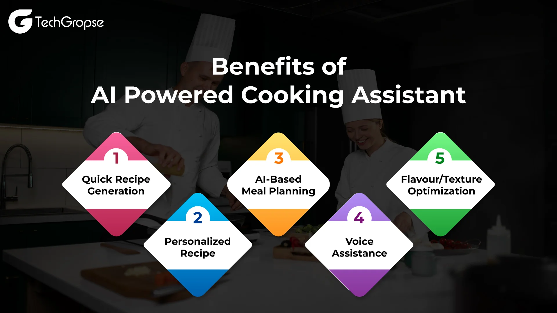 Benefits-of-AI-Powered-Cooking-Assistant