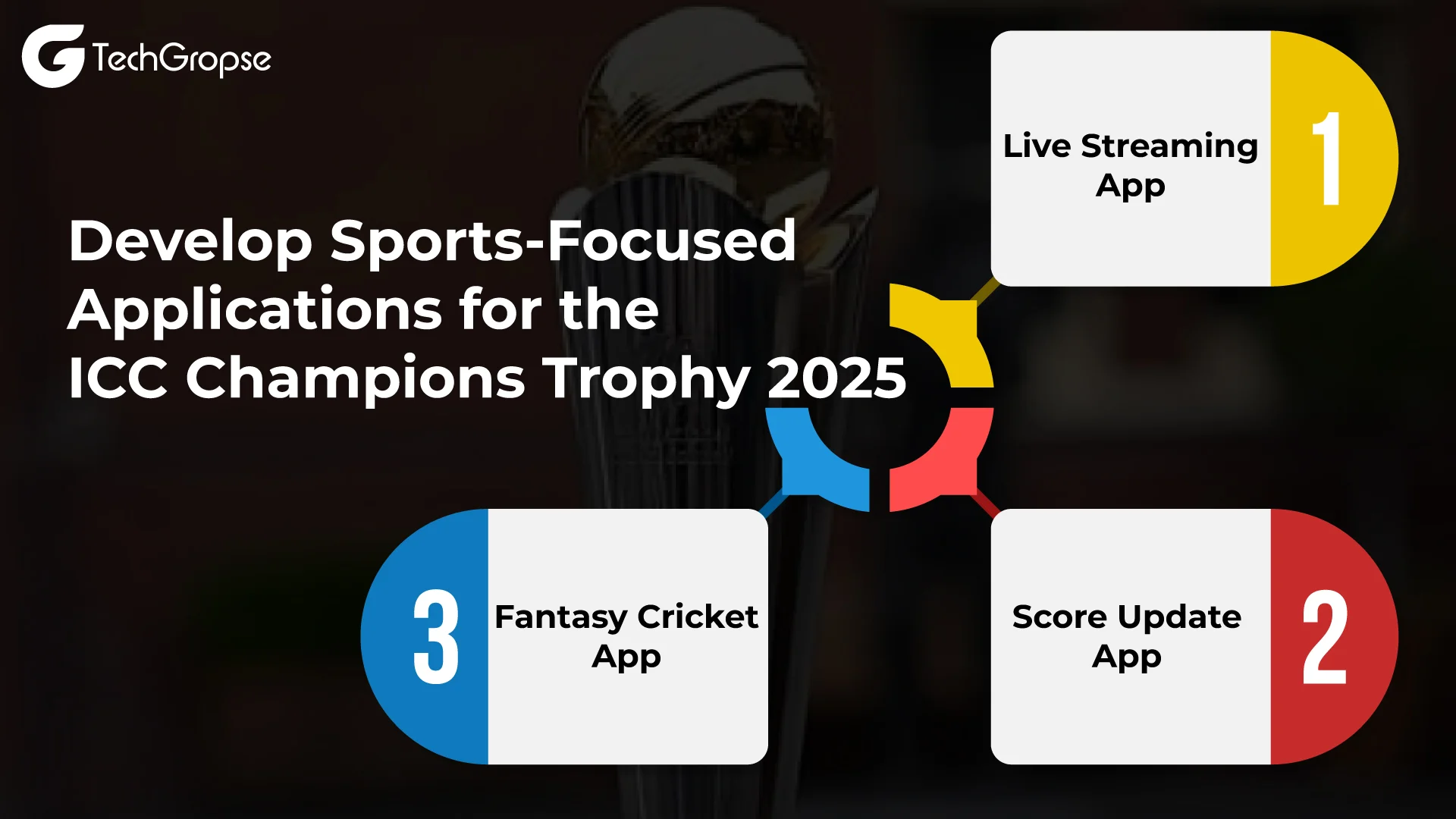 Develop Sports-Focused Applications for the ICC Champions Trophy 2025