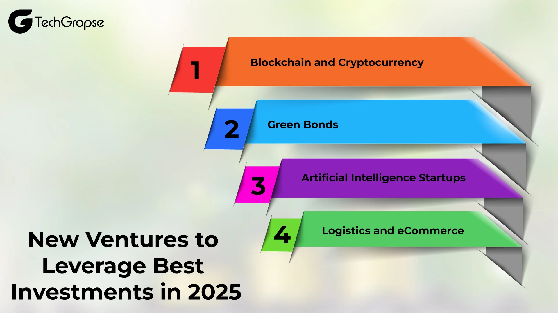 New-Ventures-to-Leverage-Best-Investments-in-2025