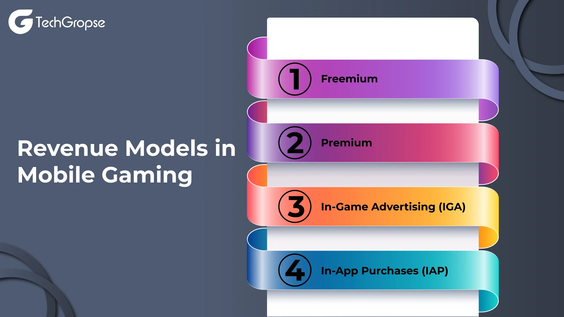 Revenue Models in Mobile Gaming