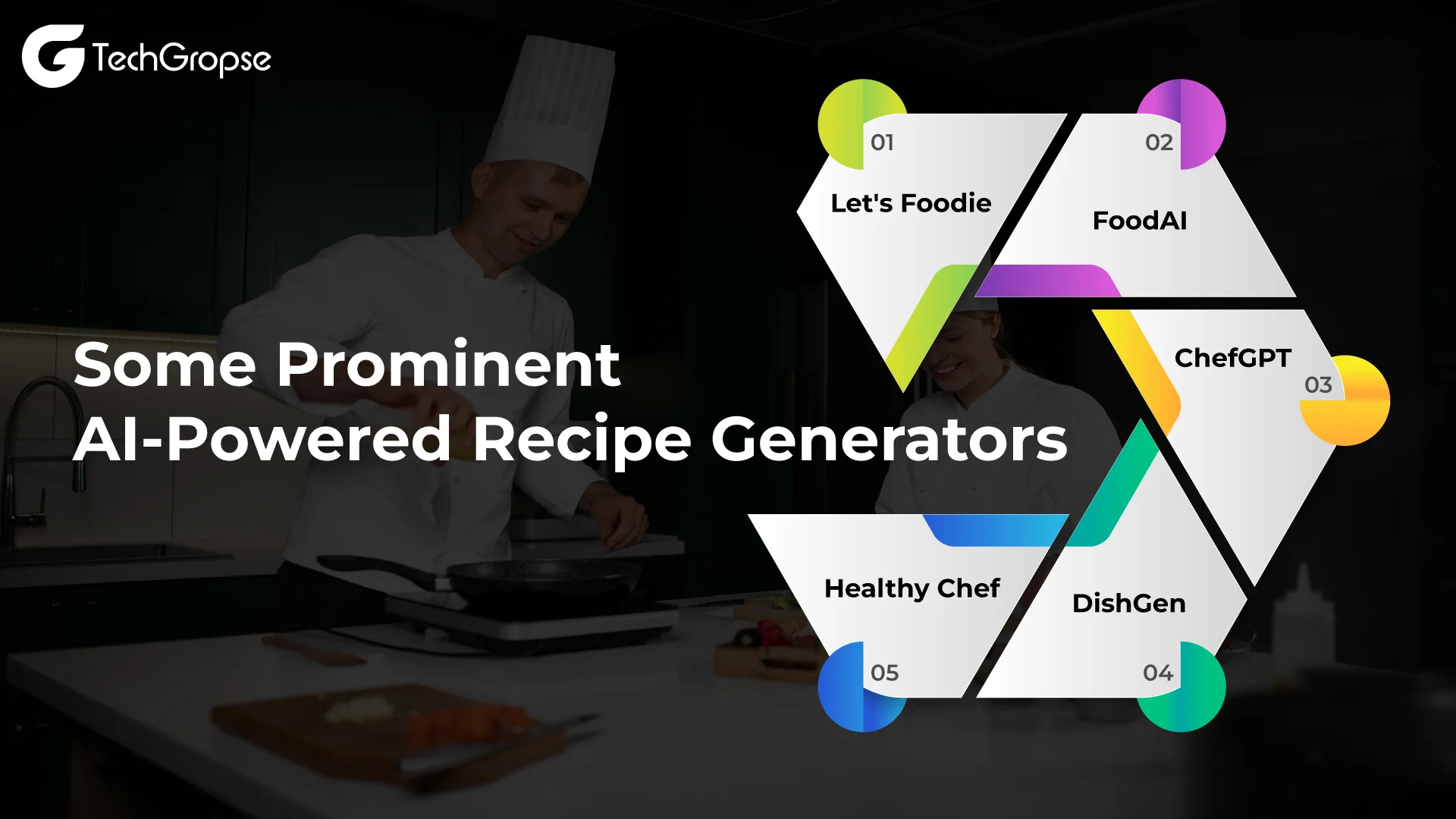 Some-Prominent-AI-Powered-Recipe-Generators