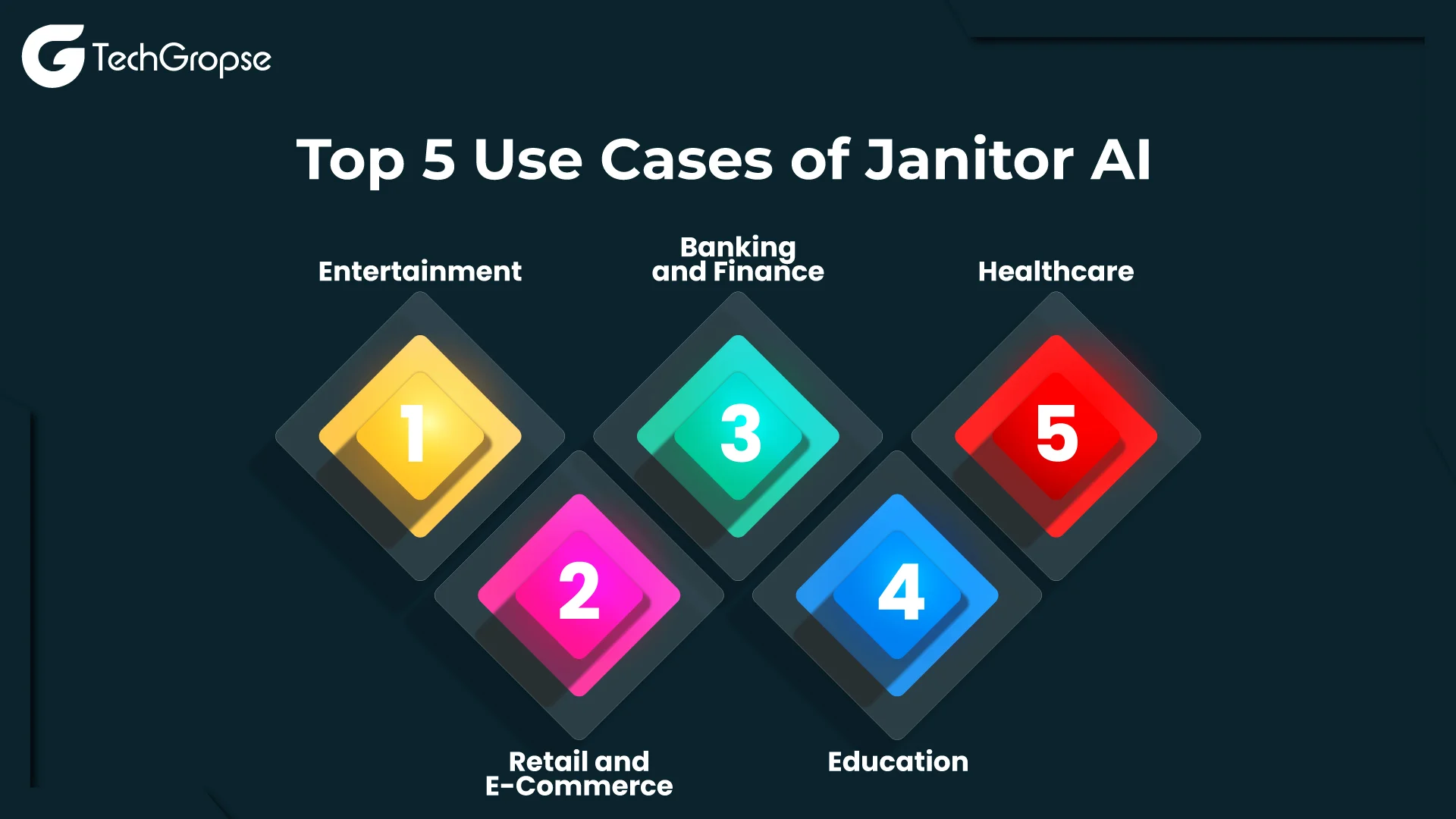 Top-5-Use-Cases-of-Janitor-AI