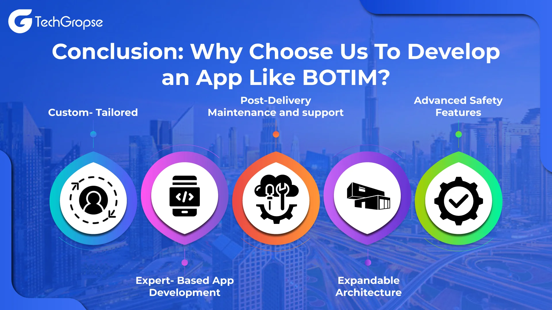 BOTIM Messenger APP