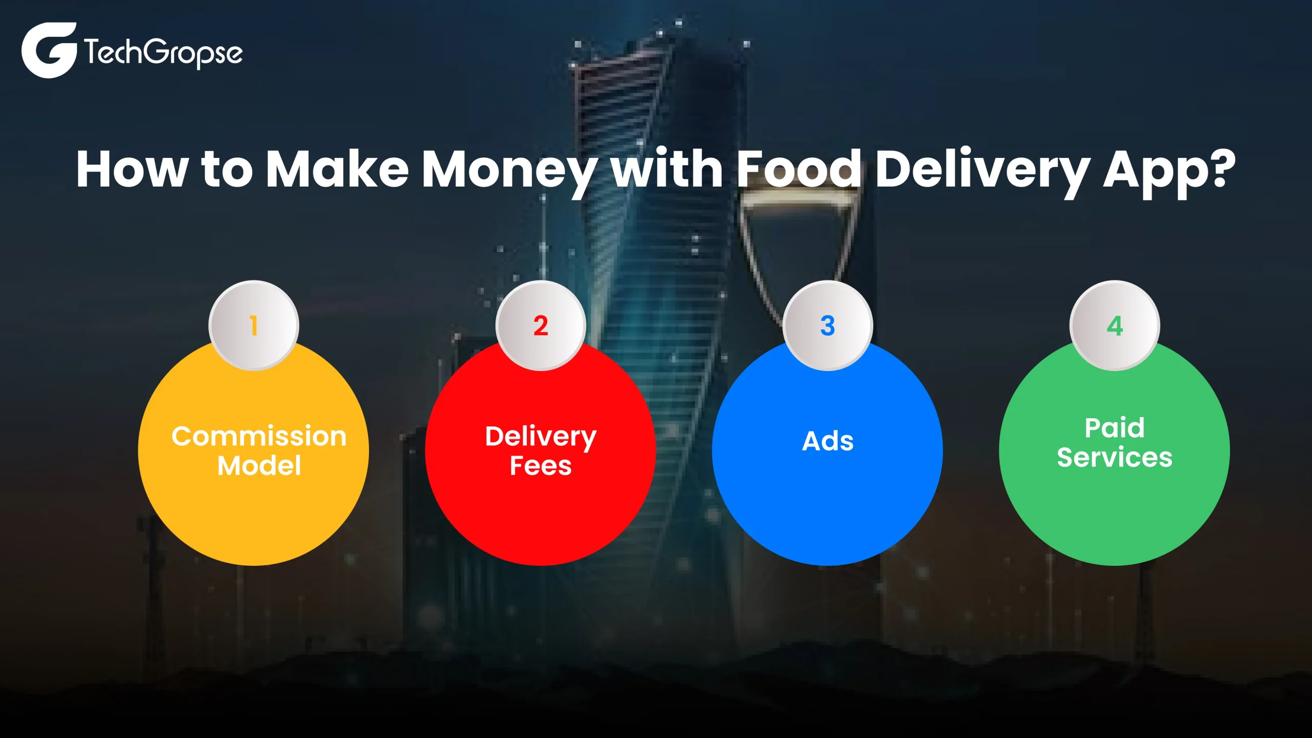 How to Make Money with Food Delivery App