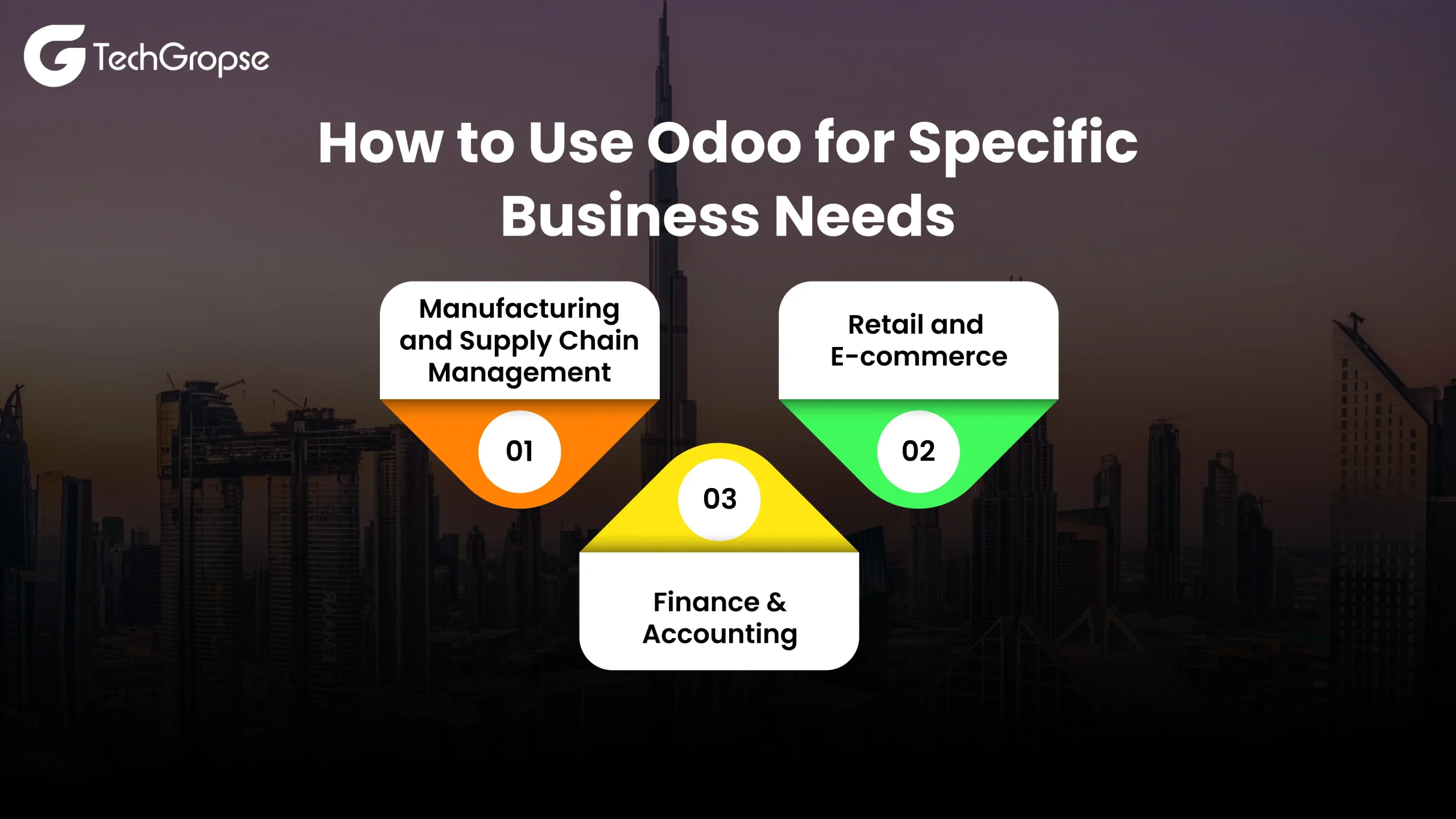 How to Use Odoo for Specific Business Needs