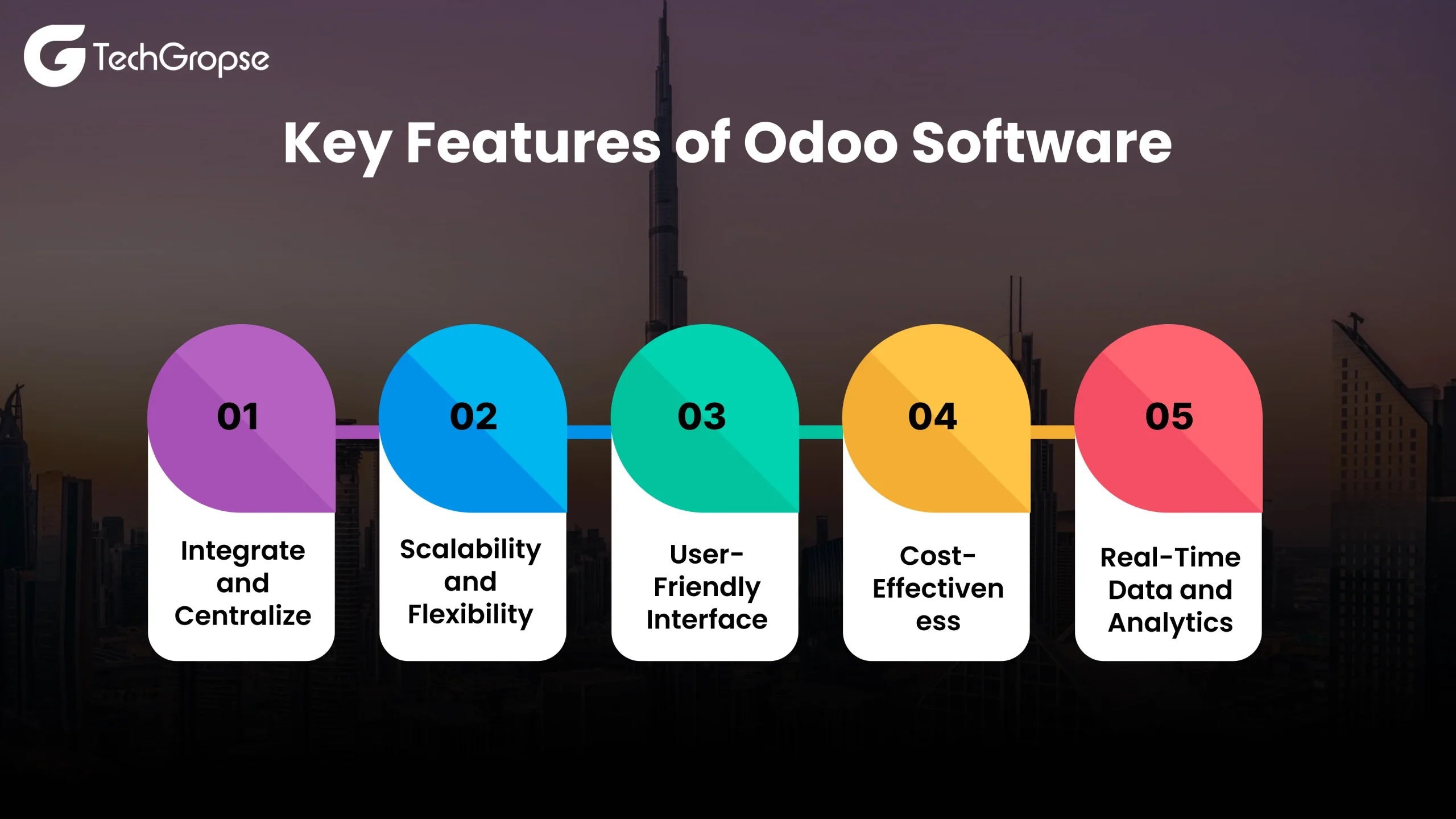 Odoo Solutions