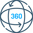 360-Degree Solutions
